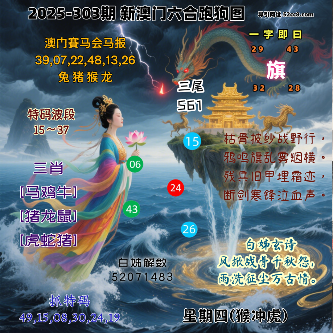 新澳门六合跑马图303期