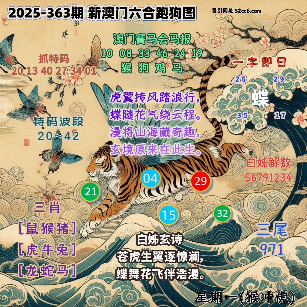 新澳门六合跑马图363期