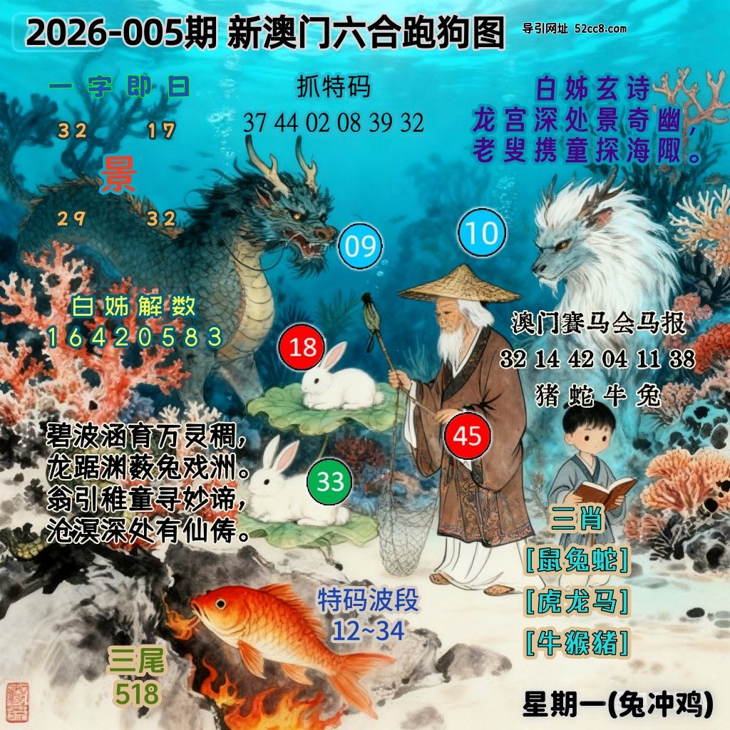 新澳门六合跑马图005期