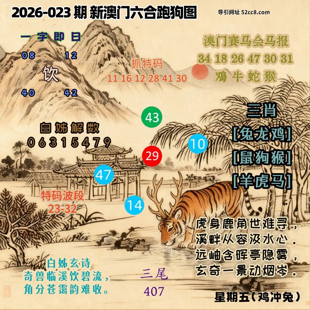 新澳门六合跑马图023期