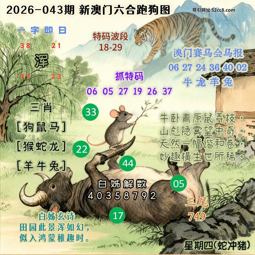 新澳门六合跑马图043期