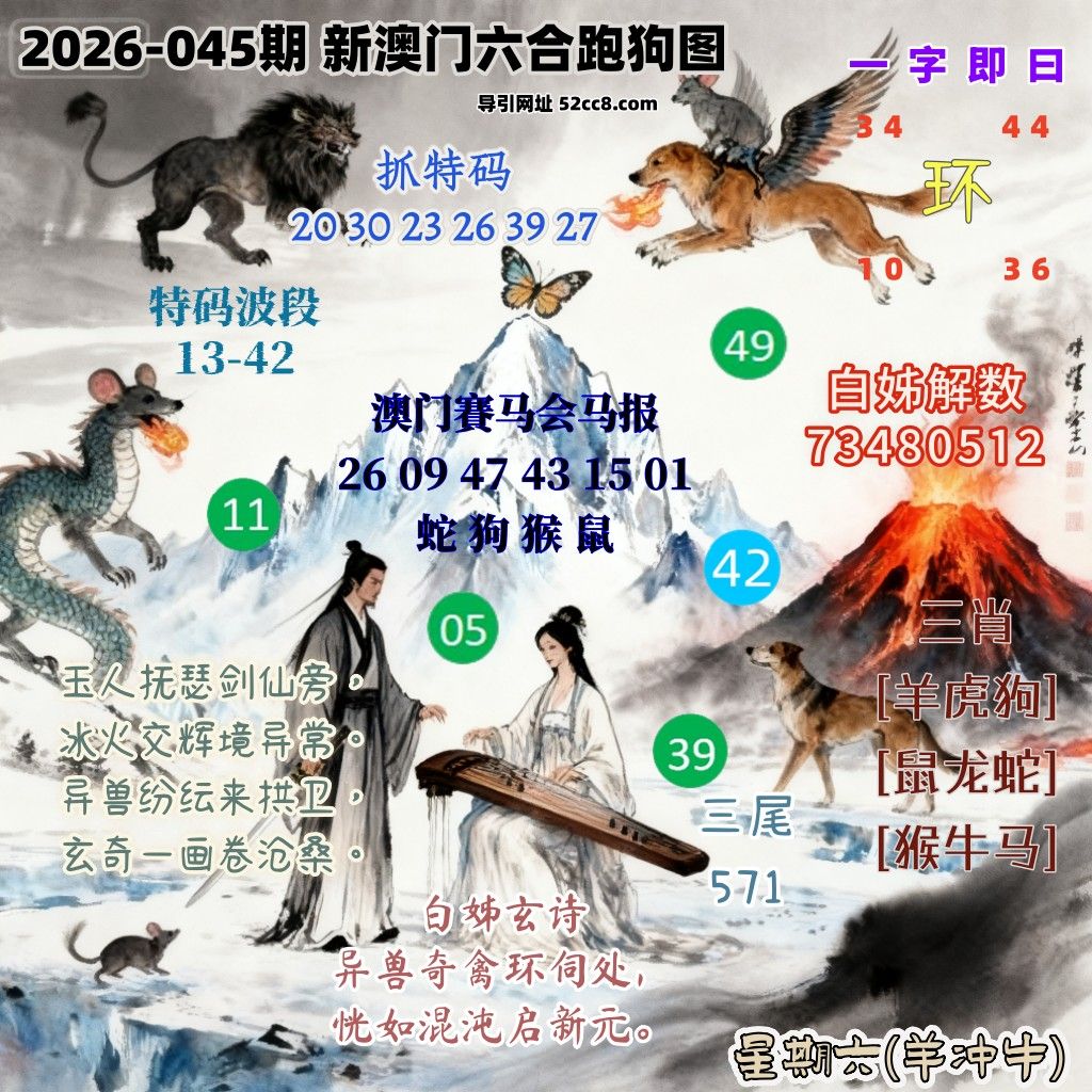 新澳门六合跑马图045期