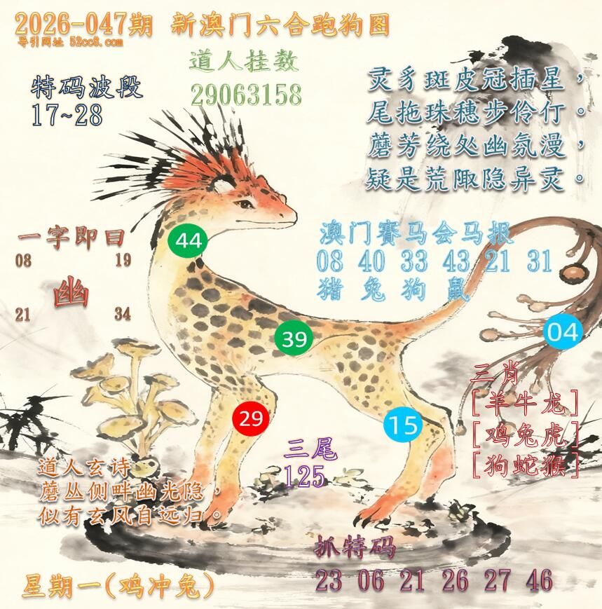 新澳门六合跑马图047期