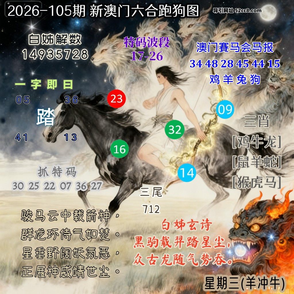 新澳门六合跑马图105期