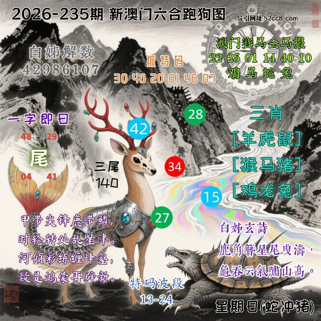 新澳门六合跑马图235期