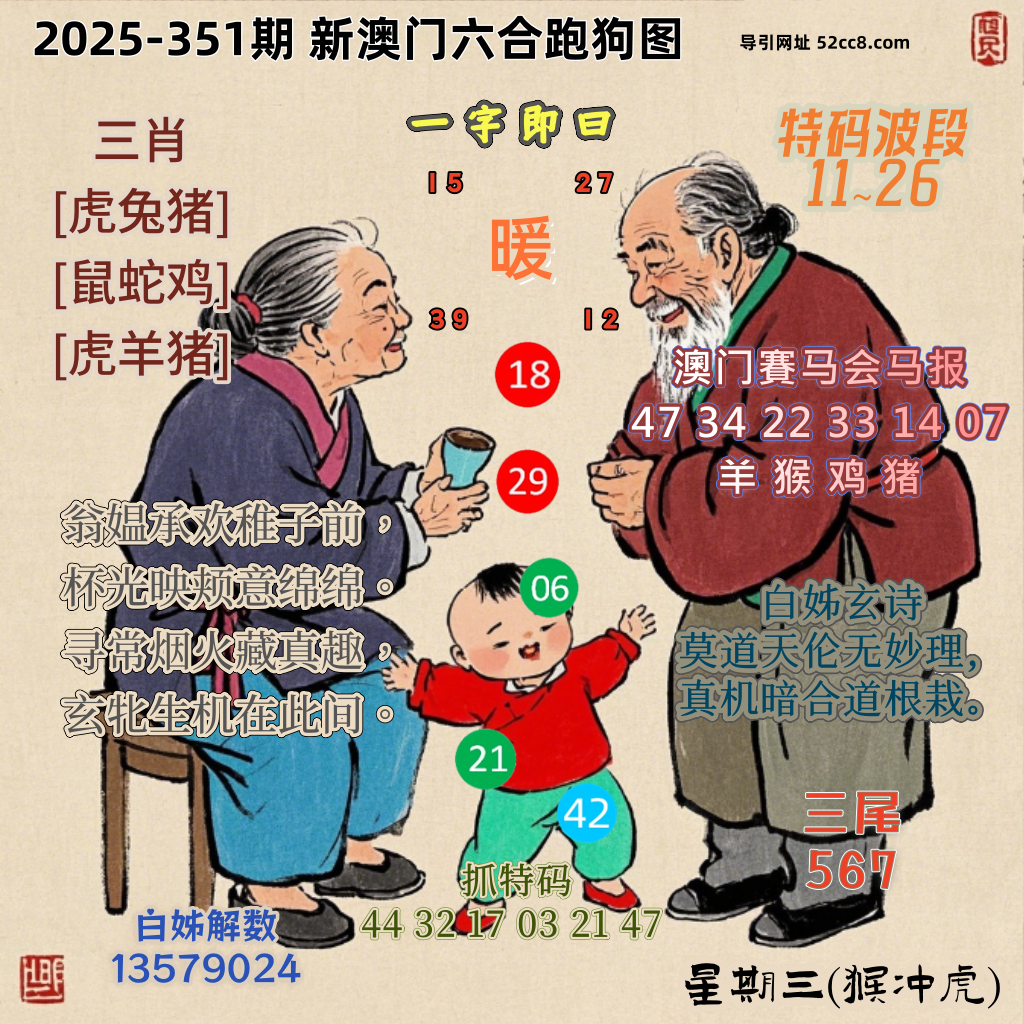 新澳门六合跑马图351期