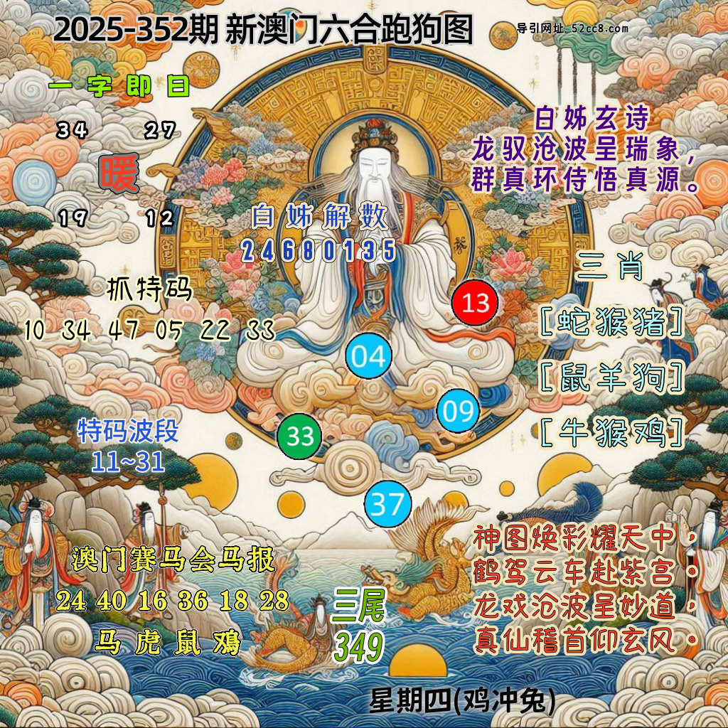 新澳门六合跑马图352期